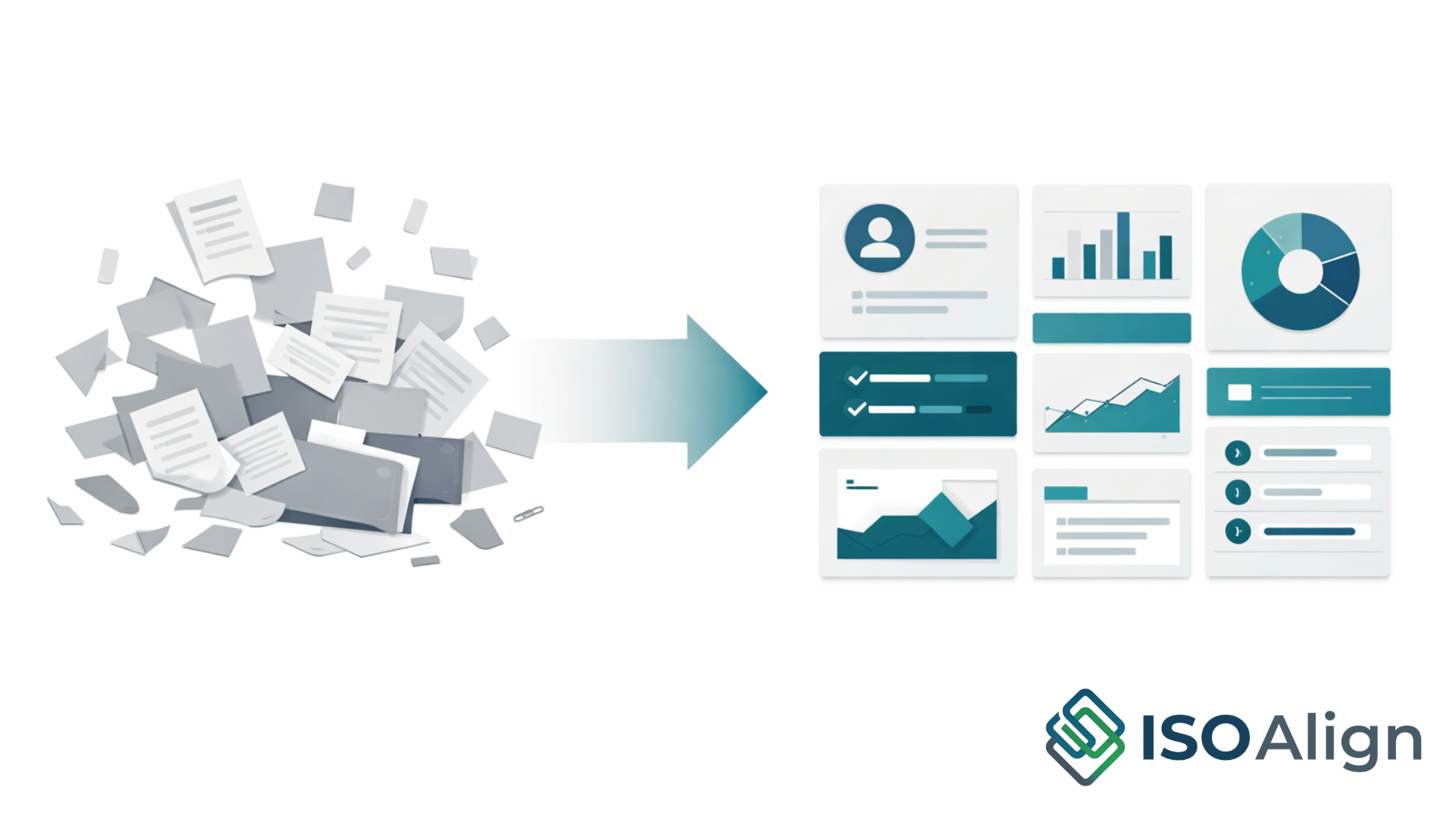 Why We Built ISO Align: Making ISO Management Actually Work